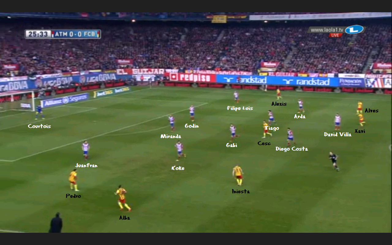 3-4-4-2-Atleticos.png