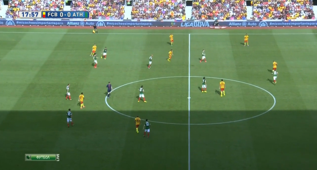 Barcelona's wide central midfielders + Messi situationally dropping deeper in their 2-6-2 graduation.