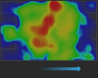 leverkusen heatmap 2