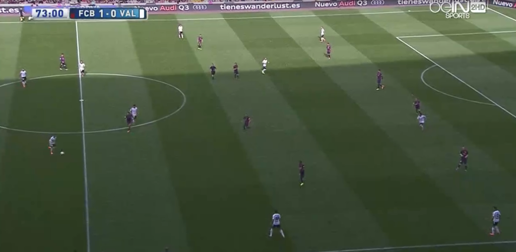 Barca 442 - Balancing messi
