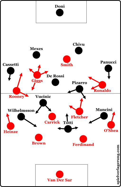 FC Inter 2006/07 