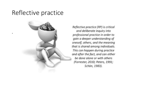 » What is reflective practice?