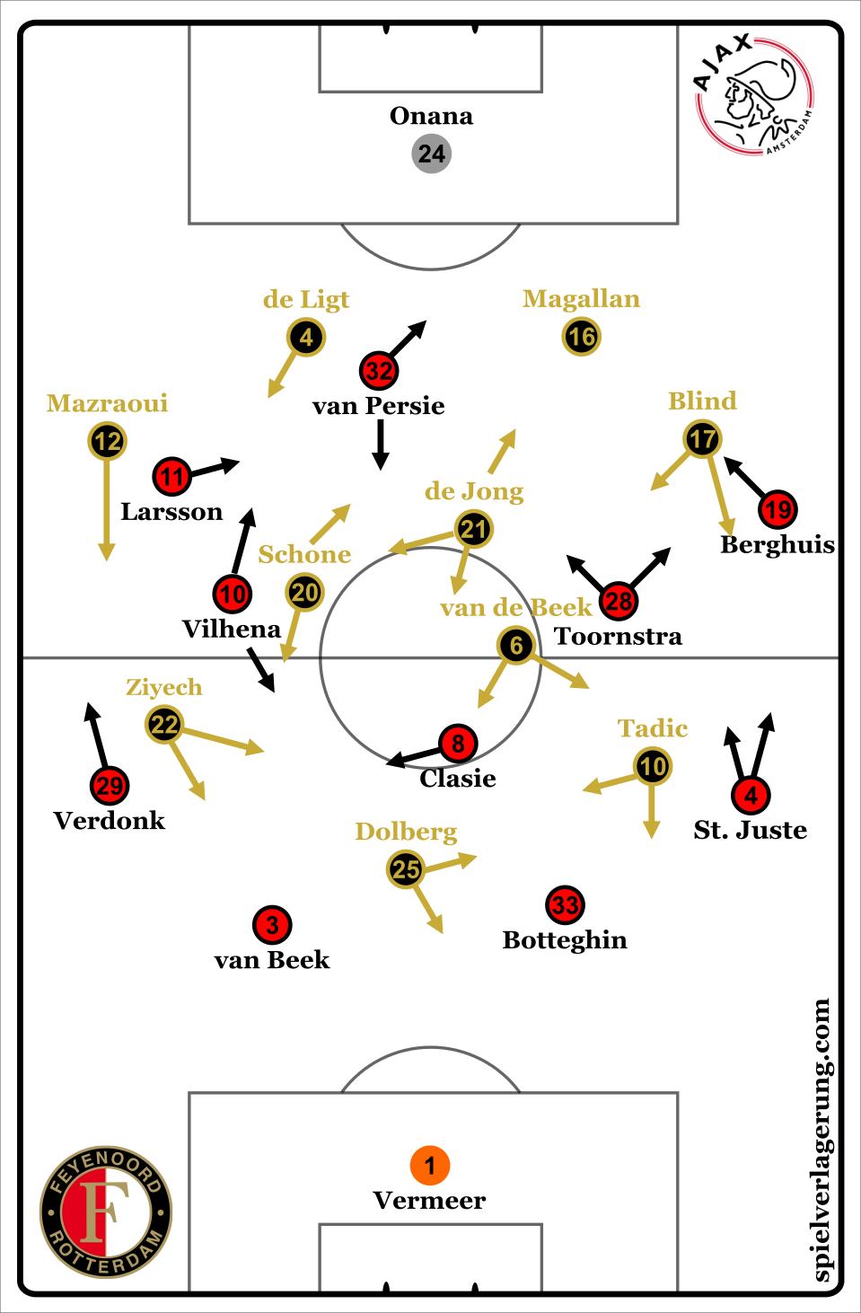 高価値】 Junjifeyenoord 棚/ラック - www.quali.ind.br