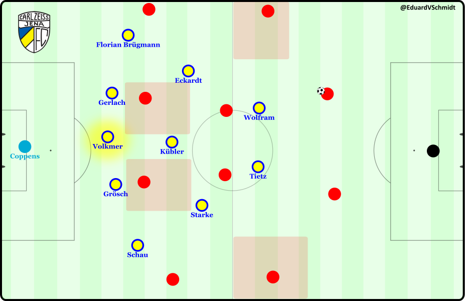 Video Analysis The Tale Of The Kwasniok Table