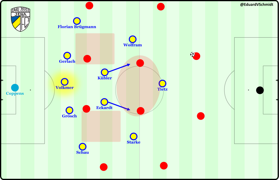 Video Analysis The Tale Of The Kwasniok Table