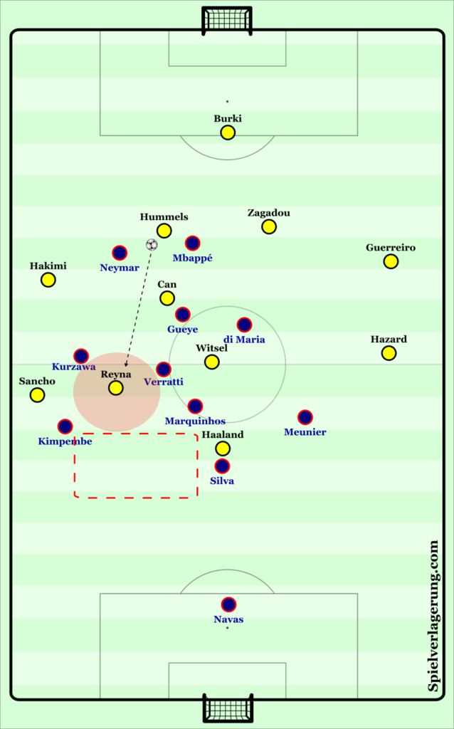 Giovanni Reyna of Borussia Dortmund U19 controls the ball during